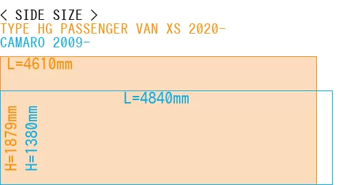 #TYPE HG PASSENGER VAN XS 2020- + CAMARO 2009-